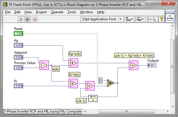 PI Fixed Point (SCTL).png